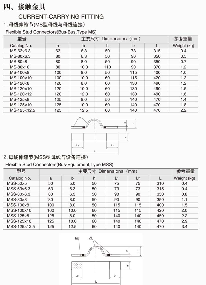 接触金具