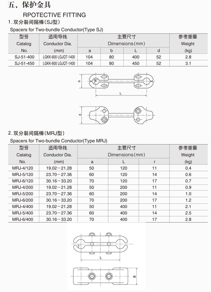 保护金具