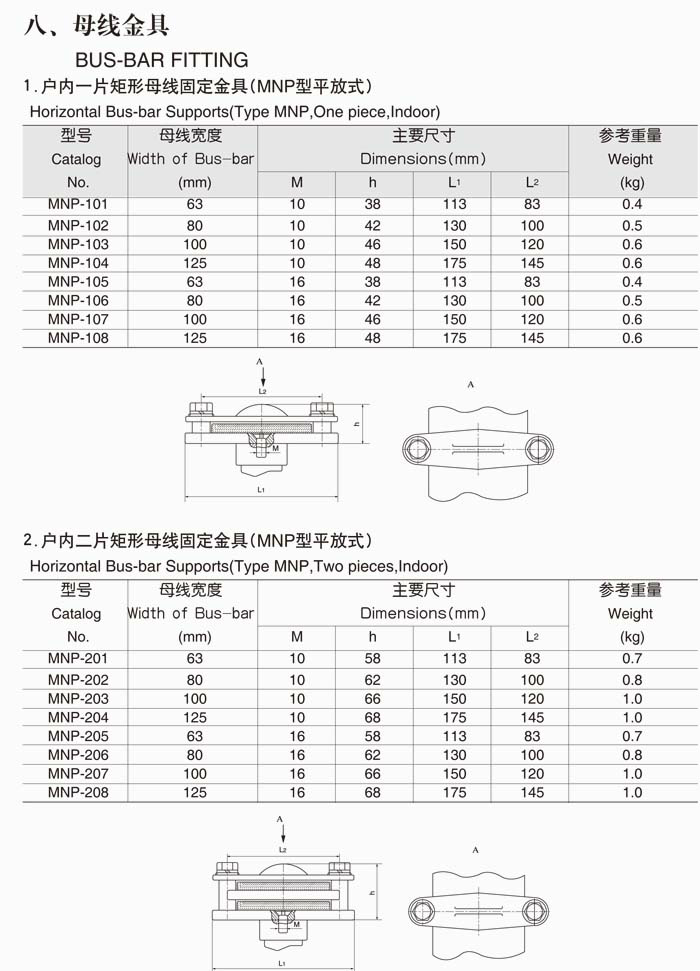 母线金具
