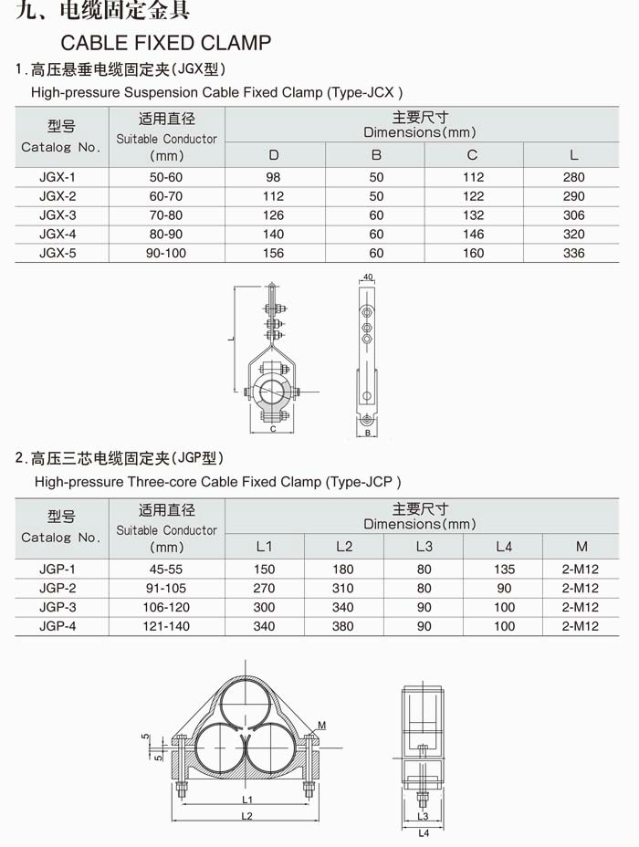 悬垂线夹