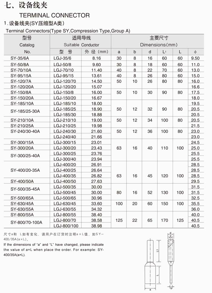 设备线夹